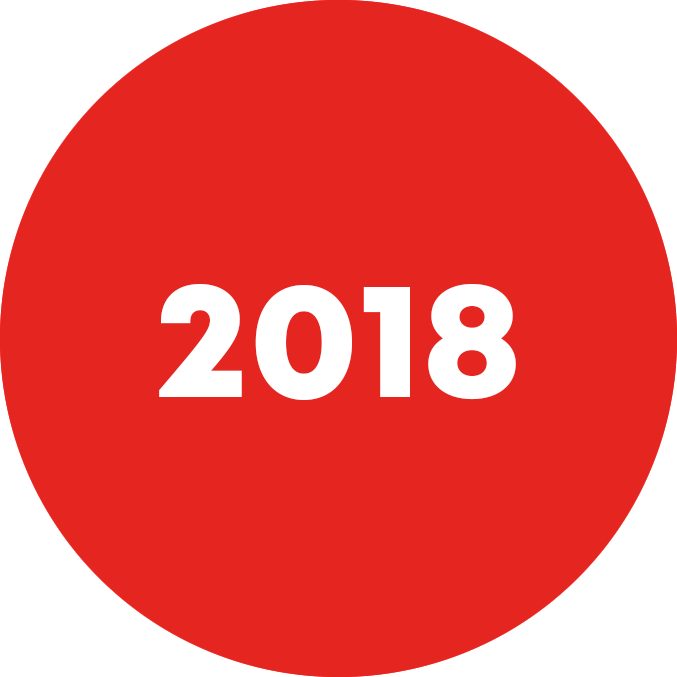 2018