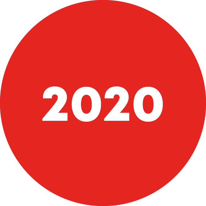 2020